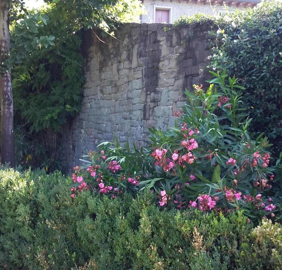 B&B Villa Melograno Pontoglio